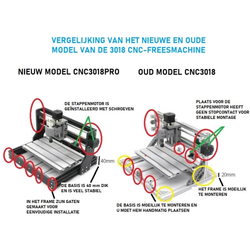 CNC Freesmachine - Lasergraveerder 3018 PRO